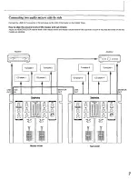 Preview for 7 page of Technics SH-DJ1200 Operating Instructions Manual