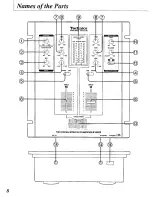 Preview for 8 page of Technics SH-DJ1200 Operating Instructions Manual