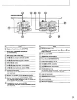 Preview for 9 page of Technics SH-DJ1200 Operating Instructions Manual