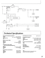 Preview for 11 page of Technics SH-DJ1200 Operating Instructions Manual