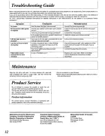 Preview for 12 page of Technics SH-DJ1200 Operating Instructions Manual