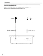 Preview for 18 page of Technics SH-DJ1200 Operating Instructions Manual