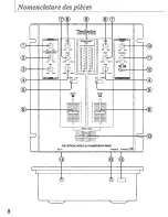 Preview for 20 page of Technics SH-DJ1200 Operating Instructions Manual