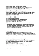 Предварительный просмотр 7 страницы Technics SH-DV250 Service Manual