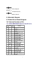 Предварительный просмотр 8 страницы Technics SH-DV250 Service Manual