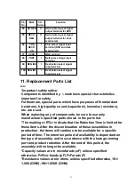 Предварительный просмотр 11 страницы Technics SH-DV250 Service Manual