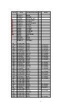 Предварительный просмотр 12 страницы Technics SH-DV250 Service Manual