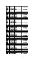 Предварительный просмотр 13 страницы Technics SH-DV250 Service Manual