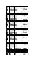 Предварительный просмотр 14 страницы Technics SH-DV250 Service Manual