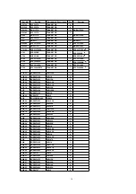 Предварительный просмотр 16 страницы Technics SH-DV250 Service Manual