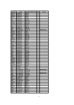 Предварительный просмотр 17 страницы Technics SH-DV250 Service Manual