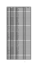 Предварительный просмотр 18 страницы Technics SH-DV250 Service Manual