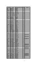 Предварительный просмотр 19 страницы Technics SH-DV250 Service Manual