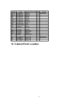 Предварительный просмотр 20 страницы Technics SH-DV250 Service Manual