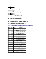 Предварительный просмотр 8 страницы Technics SH-DV290EG Service Manual