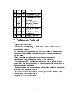 Предварительный просмотр 11 страницы Technics SH-DV290EG Service Manual