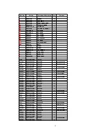 Предварительный просмотр 12 страницы Technics SH-DV290EG Service Manual