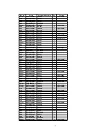 Предварительный просмотр 13 страницы Technics SH-DV290EG Service Manual