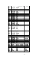 Предварительный просмотр 14 страницы Technics SH-DV290EG Service Manual