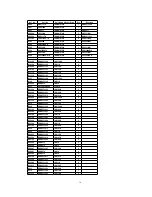 Предварительный просмотр 16 страницы Technics SH-DV290EG Service Manual