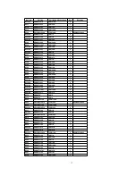 Предварительный просмотр 17 страницы Technics SH-DV290EG Service Manual