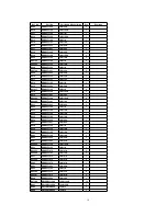 Предварительный просмотр 18 страницы Technics SH-DV290EG Service Manual