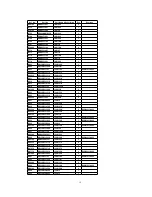 Предварительный просмотр 19 страницы Technics SH-DV290EG Service Manual