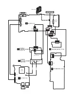 Предварительный просмотр 37 страницы Technics SH-DV290EG Service Manual