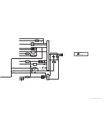 Предварительный просмотр 42 страницы Technics SH-DV290EG Service Manual