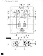 Preview for 20 page of Technics SH-DX1200 Operating Instructions Manual