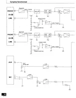 Preview for 22 page of Technics SH-DX1200 Operating Instructions Manual