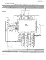 Preview for 13 page of Technics SH-EH750 Service Manual