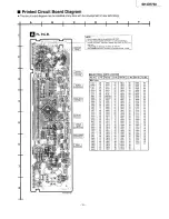 Preview for 15 page of Technics SH-EH750 Service Manual