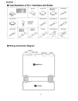 Preview for 18 page of Technics SH-EH750 Service Manual