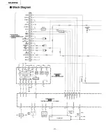 Preview for 20 page of Technics SH-EH750 Service Manual