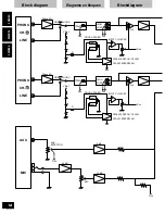 Preview for 16 page of Technics SH-EX1200 Operating Instructions Manual