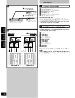 Preview for 28 page of Technics SH-EX1200 Operating Instructions Manual