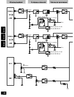 Preview for 32 page of Technics SH-EX1200 Operating Instructions Manual