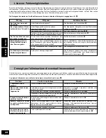 Preview for 34 page of Technics SH-EX1200 Operating Instructions Manual