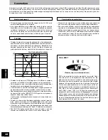 Preview for 38 page of Technics SH-EX1200 Operating Instructions Manual