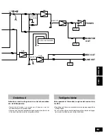 Preview for 45 page of Technics SH-EX1200 Operating Instructions Manual