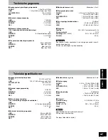 Preview for 47 page of Technics SH-EX1200 Operating Instructions Manual