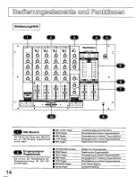 Preview for 14 page of Technics SH-MX1200 Operating Instructions Manual