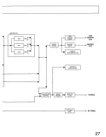 Preview for 27 page of Technics SH-MX1200 Operating Instructions Manual