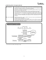 Preview for 5 page of Technics SJ-MD100 Service Manual