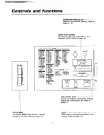 Preview for 6 page of Technics SK-KN500 Owner'S Manual