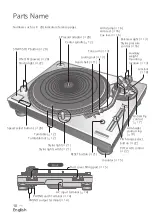 Preview for 10 page of Technics SL-1200GAE Owner'S Manual