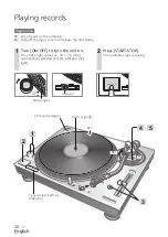 Preview for 20 page of Technics SL-1200GAE Owner'S Manual