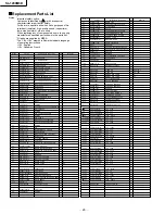 Preview for 3 page of Technics SL-1200M3D Service Manual