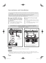 Preview for 12 page of Technics SL-1200M7L Owner'S Manual